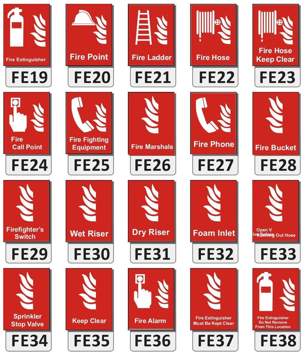 Fire Equipment Signage