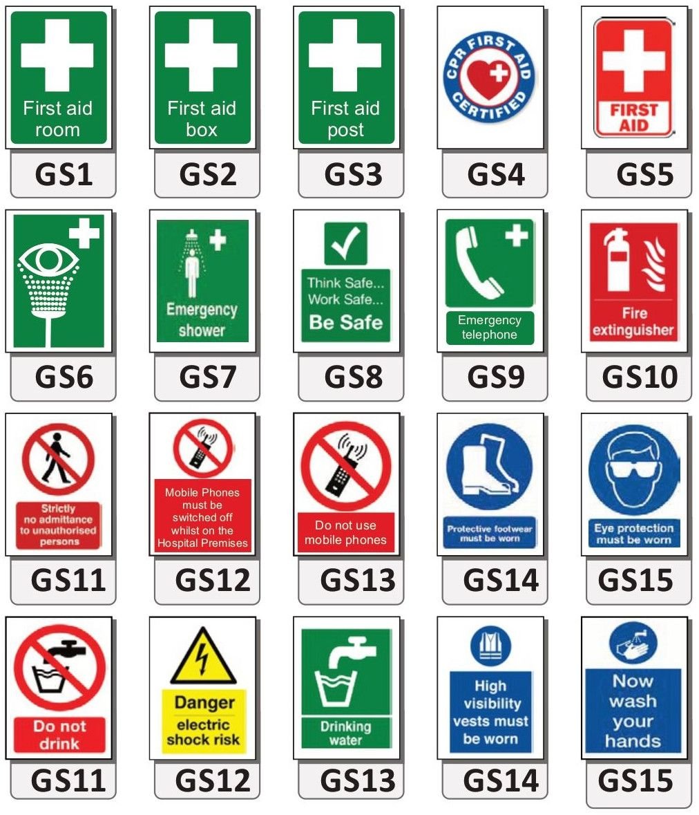 General Safety Signage