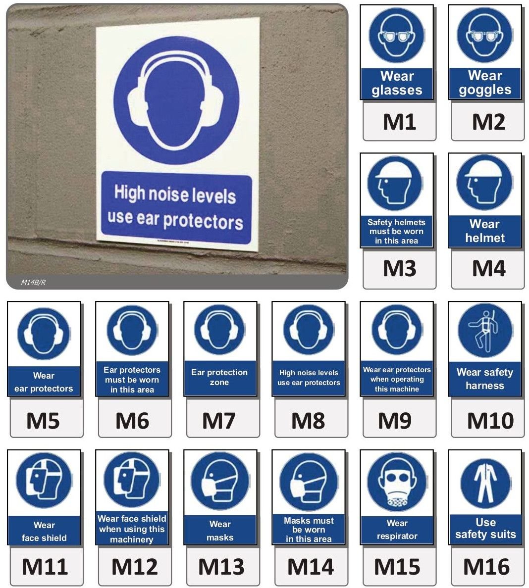 Safety Mandatory Signage