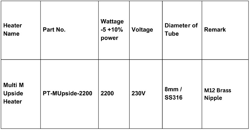 Specification Specification