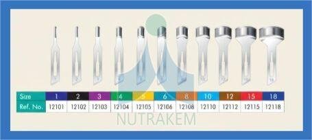 Carbon Steel Gouge Blade