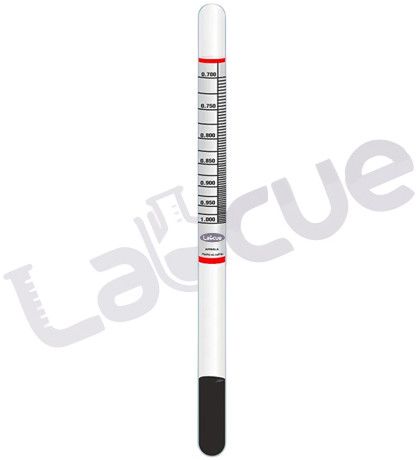 Specific Gravity Hydrometer