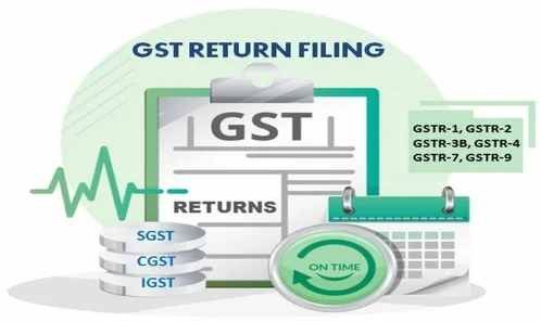 Taxation & GST Services