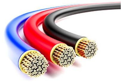 Aluminium CCTV Cable