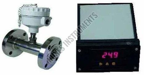 Honeywell Digital Biogas Flow Meter