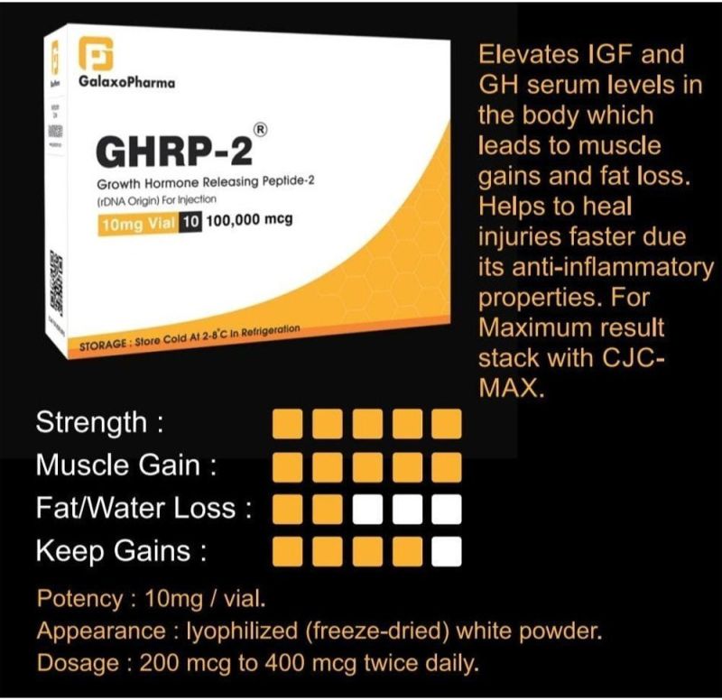 10 mg GHRP 2 Injection