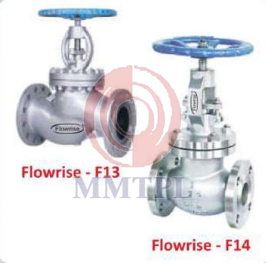 globe valve
