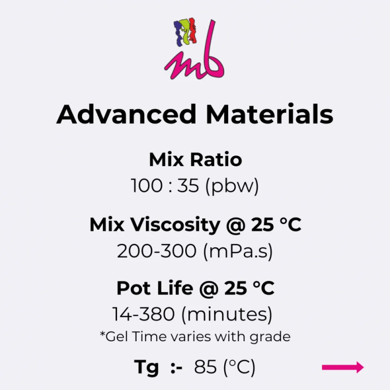 Mbr 8425 FRP Resin