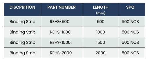 Specifications