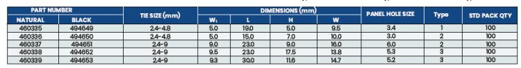 Specifications