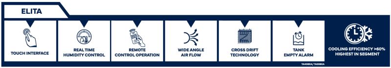 Polycarbonate Sticker Printing Service