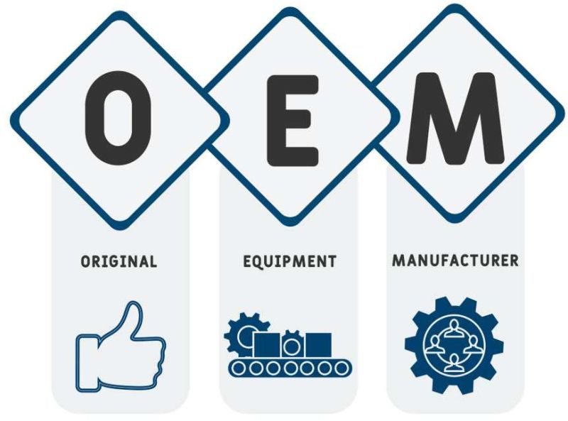 OEM Services for Blood Collection Tubes