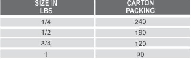 Specification
