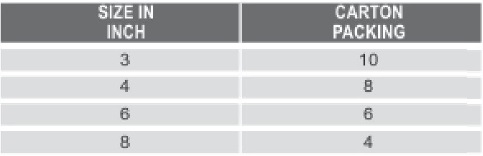 Specification