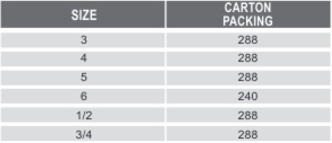 Specification