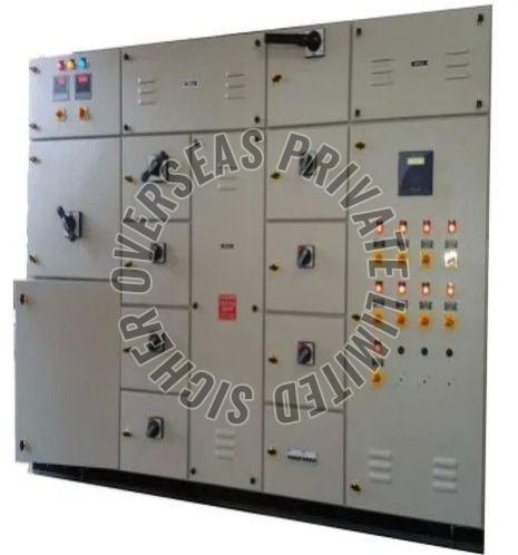 KVA Panel
