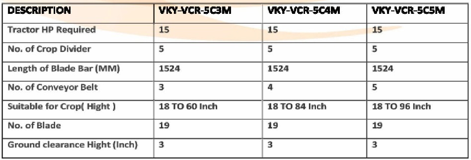 Specification