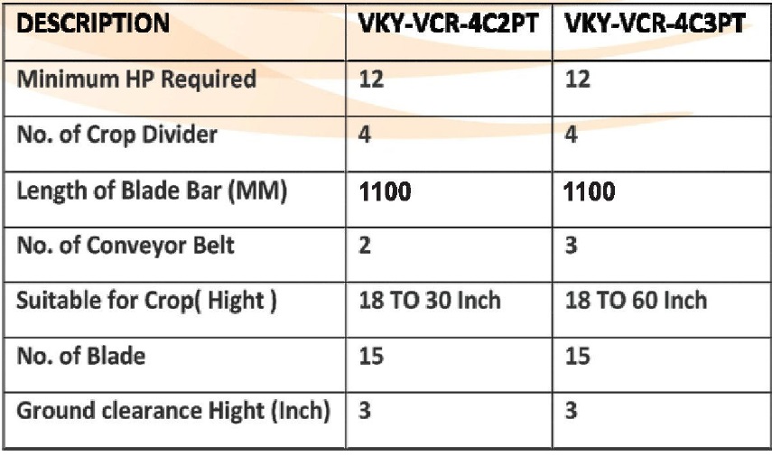 Specification