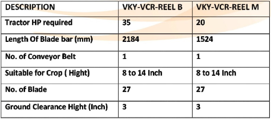 Specification