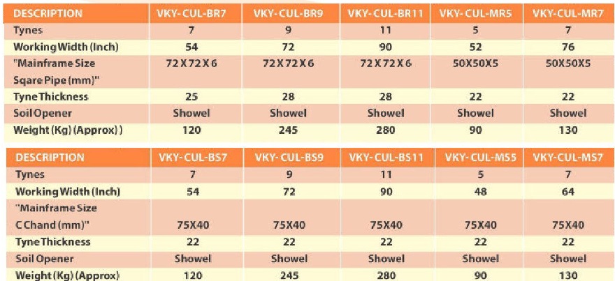 Specification