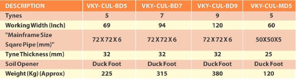 Specification