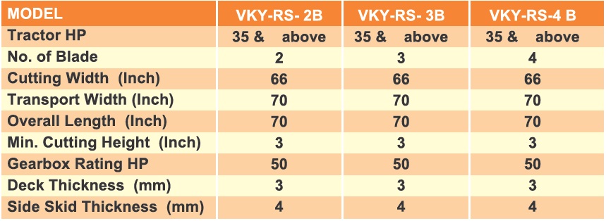 Specification