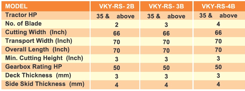 Specification
