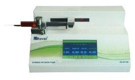 Syringe Infusion Pump