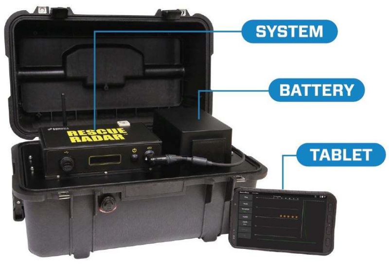 Rescue Radar