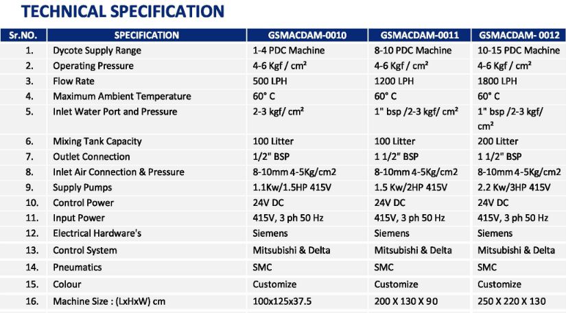 Specification