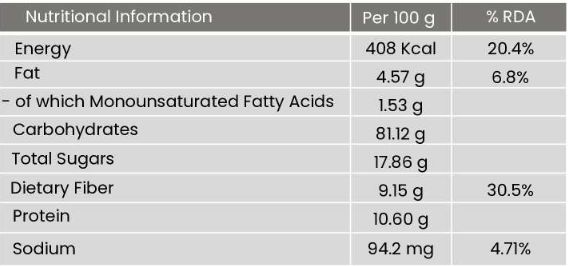 Specification