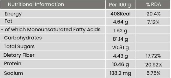 Specification