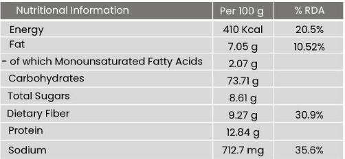 Specification