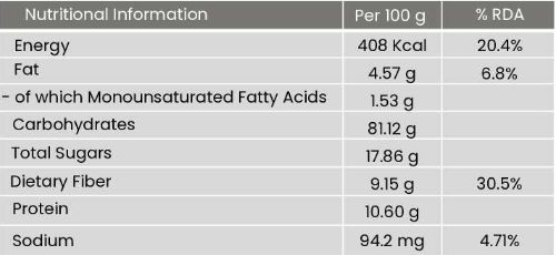 Specification