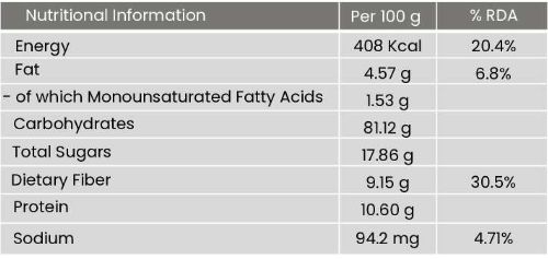 Specification