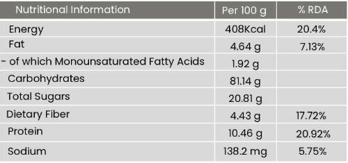 Specification