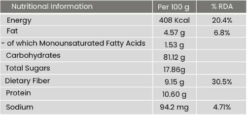 Specification
