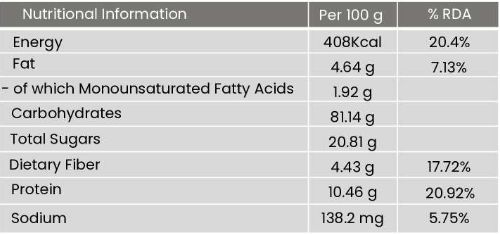 Specification