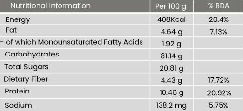 Specification