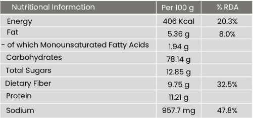 Specification