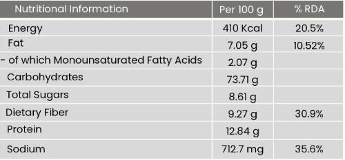 Specification
