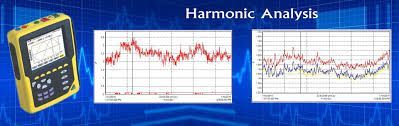 Harmonic Filter Testing Solutions