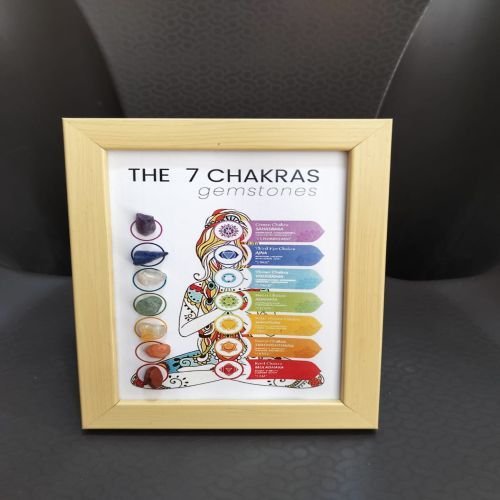 Seven Chakra Frame
