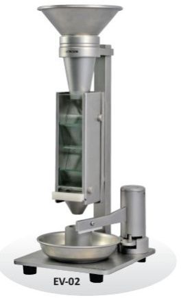 Volumeters