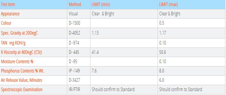 Technical Specifications