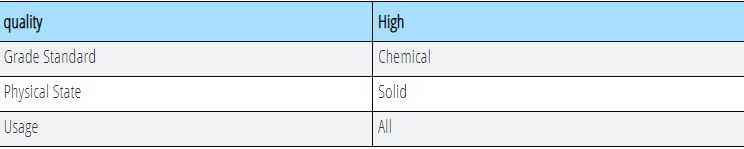 Product Specifications