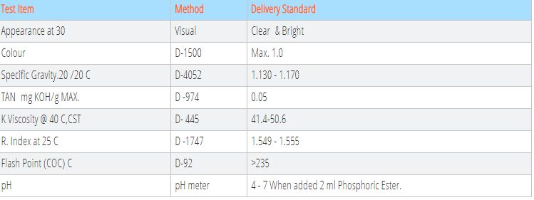 Product Specifications