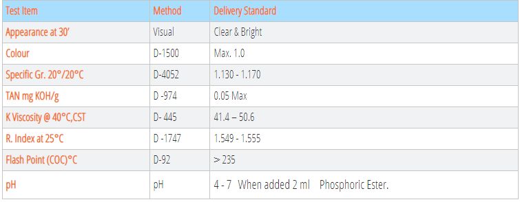 Technical Specifications