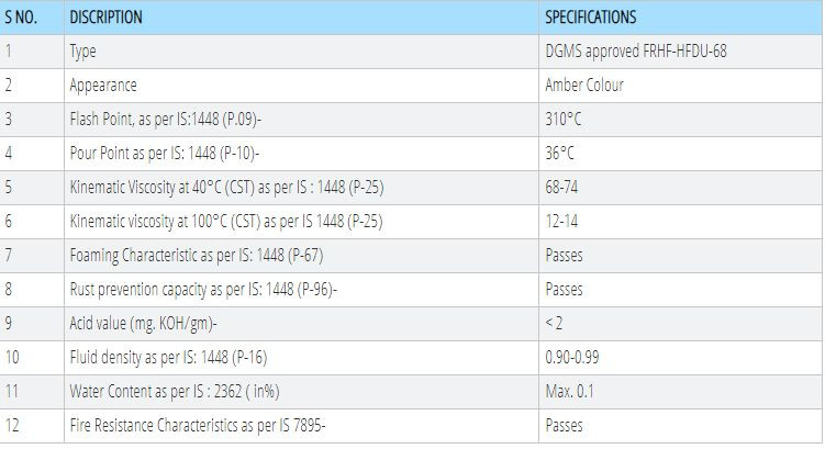 Technical Specifications