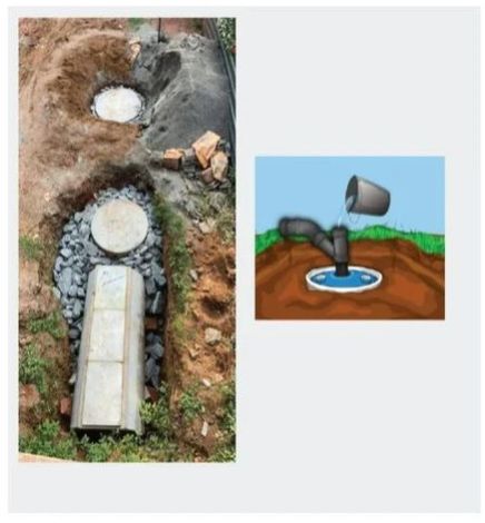 Biocompaq Readymade Precast Soak Pit